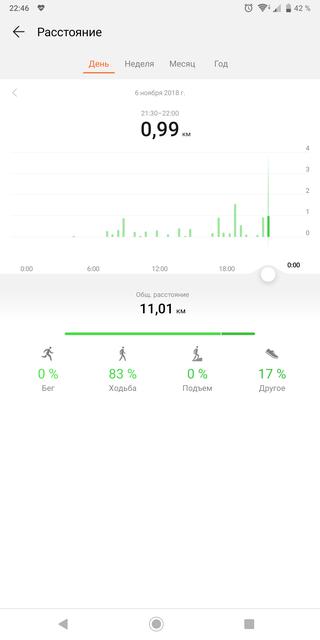 ÐÐ±Ð·Ð¾Ñ Huawei Watch GT: Ð²ÑÐ½Ð¾ÑÐ»Ð¸Ð²ÑÐµ ÑÐ¼Ð½ÑÐµ ÑÐ°ÑÑ Ñ Ð¾Ð±Ð¸Ð»Ð¸ÐµÐ¼ ÑÐ¸ÑÐ½ÐµÑ-ÑÑÐ½ÐºÑÐ¸Ð¹-148