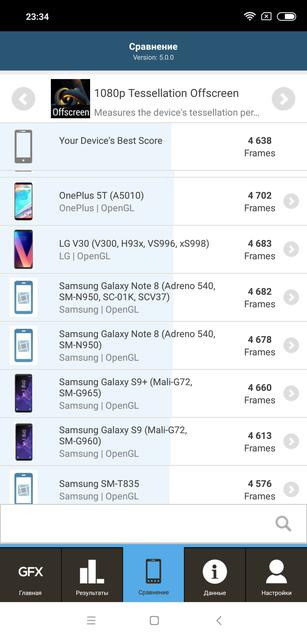 ÐÐ±Ð·Ð¾Ñ Xiaomi Mi 8: Ð¼Ð°ÐºÑÐ¸Ð¼ÑÐ¼ Ð¼Ð¾ÑÐ½Ð¾ÑÑÐ¸ Ñ Ð¿ÑÐ¸ÑÑÐ½ÑÐ¼ ÑÐµÐ½Ð½Ð¸ÐºÐ¾Ð¼-109