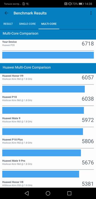 Обзор Huawei P20: флагман с минимумом компромиссов-89
