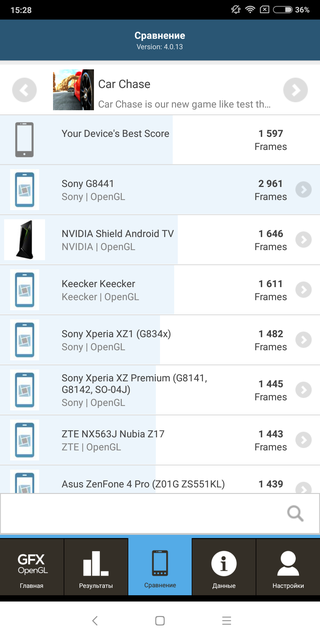 Обзор Xiaomi Mi Mix 2S: шикарный дизайн и топовые характеристики не за все деньги мира-113
