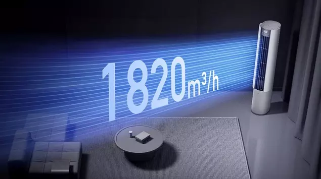 Xiaomi's Strong Wind Pro floor AC ...