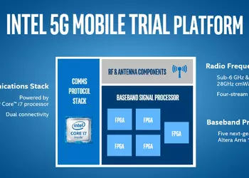 Intel ускорит внедрение мобильных сетей 5G