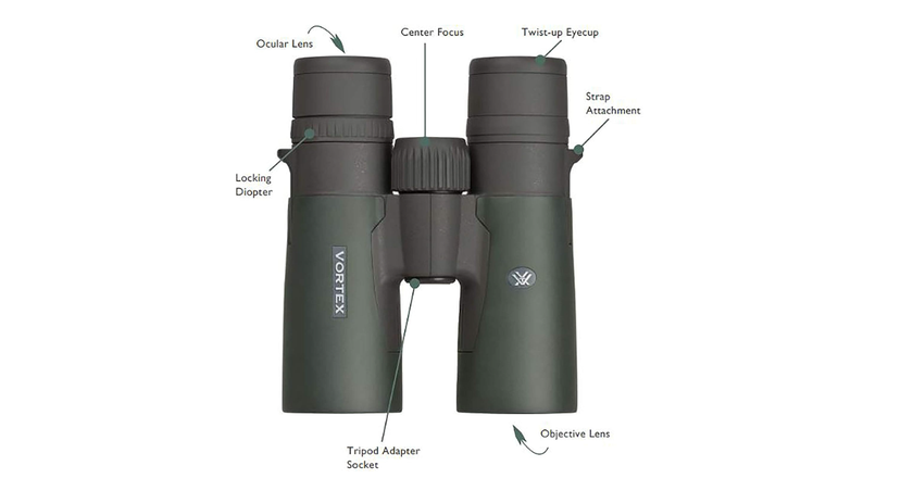 Vortex Optics Razor HD long range binoculars