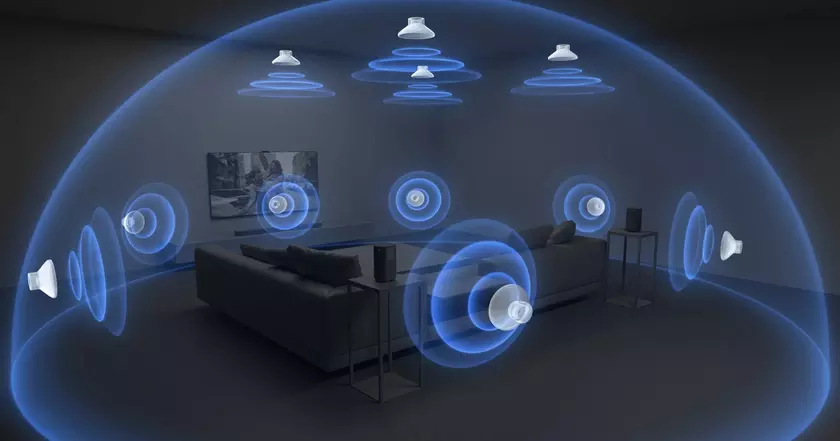 Sony копирует функции звуковых панелей и телевизоров от Samsung