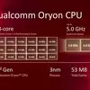 Snapdragon X2 Elite infographic