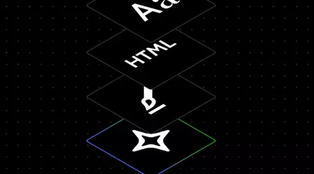 WordPress.com додав помічника на базі ШІ для редагування дизайну, текстів і зображень