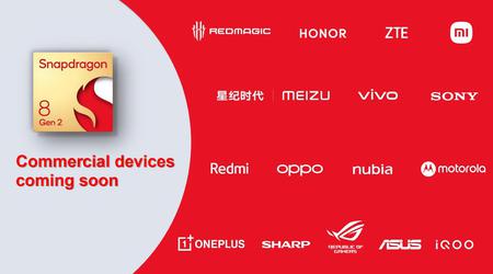 ASUS ROG, Honor, Sony, Motorola, ZTE, OnePlus, OPPO und andere: die Liste der Android-Smartphone-Hersteller, die den neuen Snapdragon 8 Gen 2 Chip verwenden werden