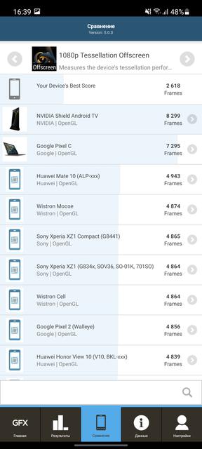 Обзор Samsung Galaxy A72 и Galaxy A52: средний класс с флагманскими замашками-197