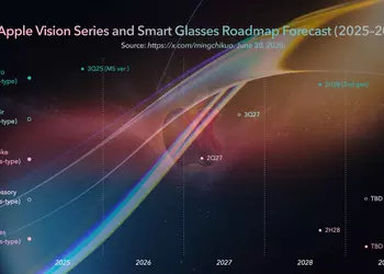 Apple готовит 7 носимых устройств: от Vision Air до «умных Ray-Ban» — сроки, чипы, масштабы