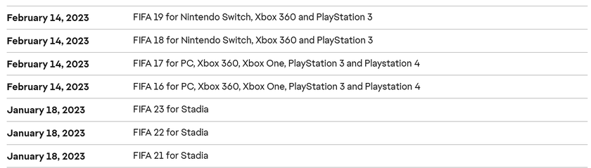 Electronic Arts wird am 14. Februar 2023 die Server von FIFA 16 - 19 auf alten Xbox- und PlayStation-Konsolen abschalten-2