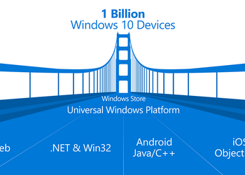 Microsoft сказала нет Android-приложениям в Windows 10
