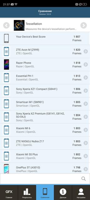 Обзор Realme X2 Pro:  90 Гц экран, Snapdragon 855+ и молниеносная зарядка-96