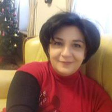 Karine  Kazaryan