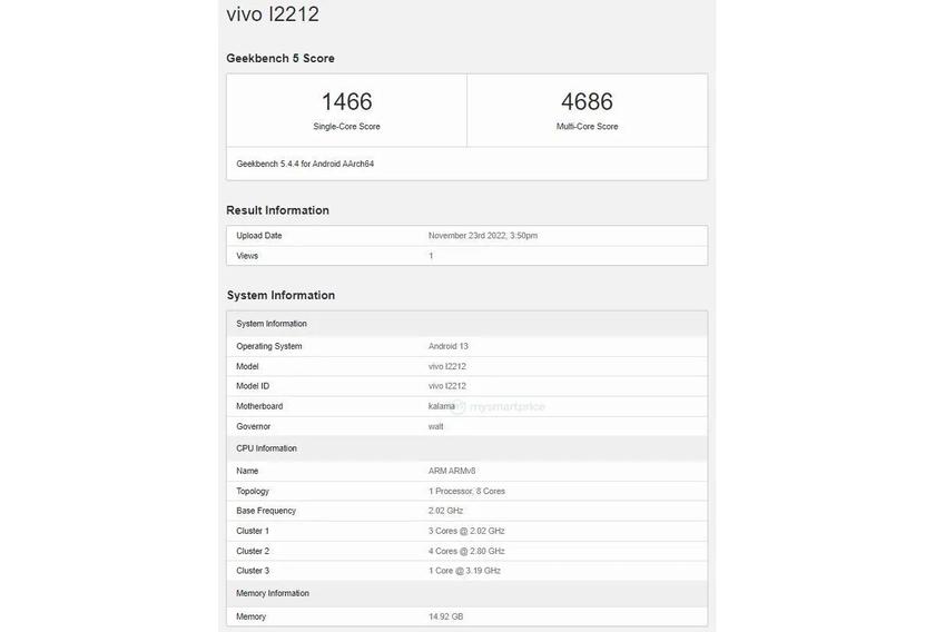 iqoo 11 geekbench score