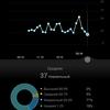Обзор Huawei Watch Fit: виртуальный тренер на запястье-170