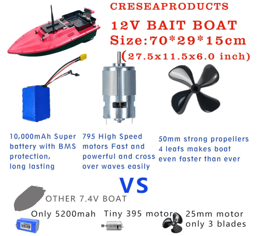 CRESEAPRODUCTS JABOBOAT rc bait boat for surf fishing