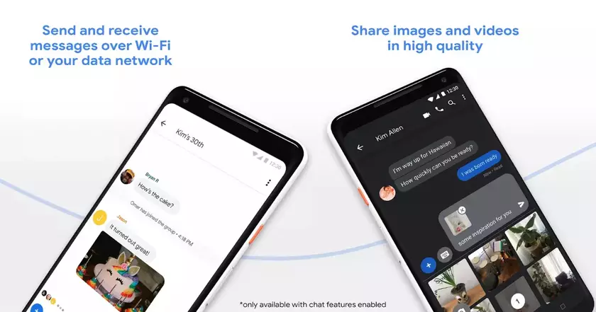Google позволяет редактировать сообщения RCS