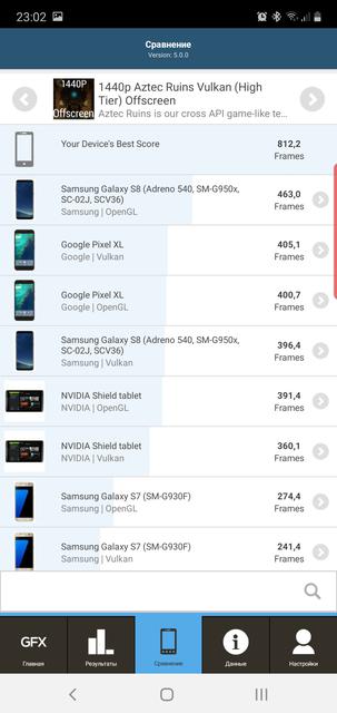 Огляд Samsung Galaxy Note10: той самий флагман, але дещо менший-106