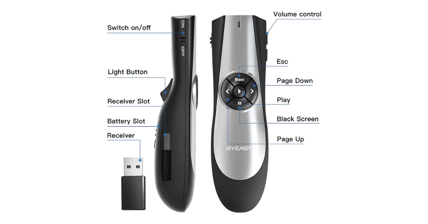 BYEASY PPT clicker inalámbrico para presentaciones