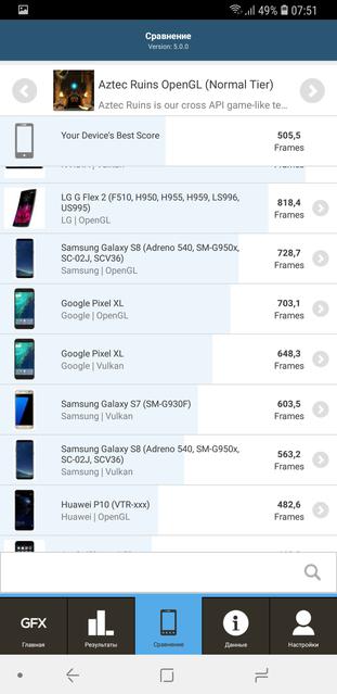 Обзор Samsung Galaxy A9 (2018): первый в мире смартфон с 4 основными камерами-103