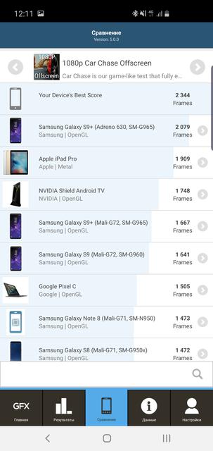 Обзор Samsung Galaxy S10: универсальный флагман «Всё в одном»-118