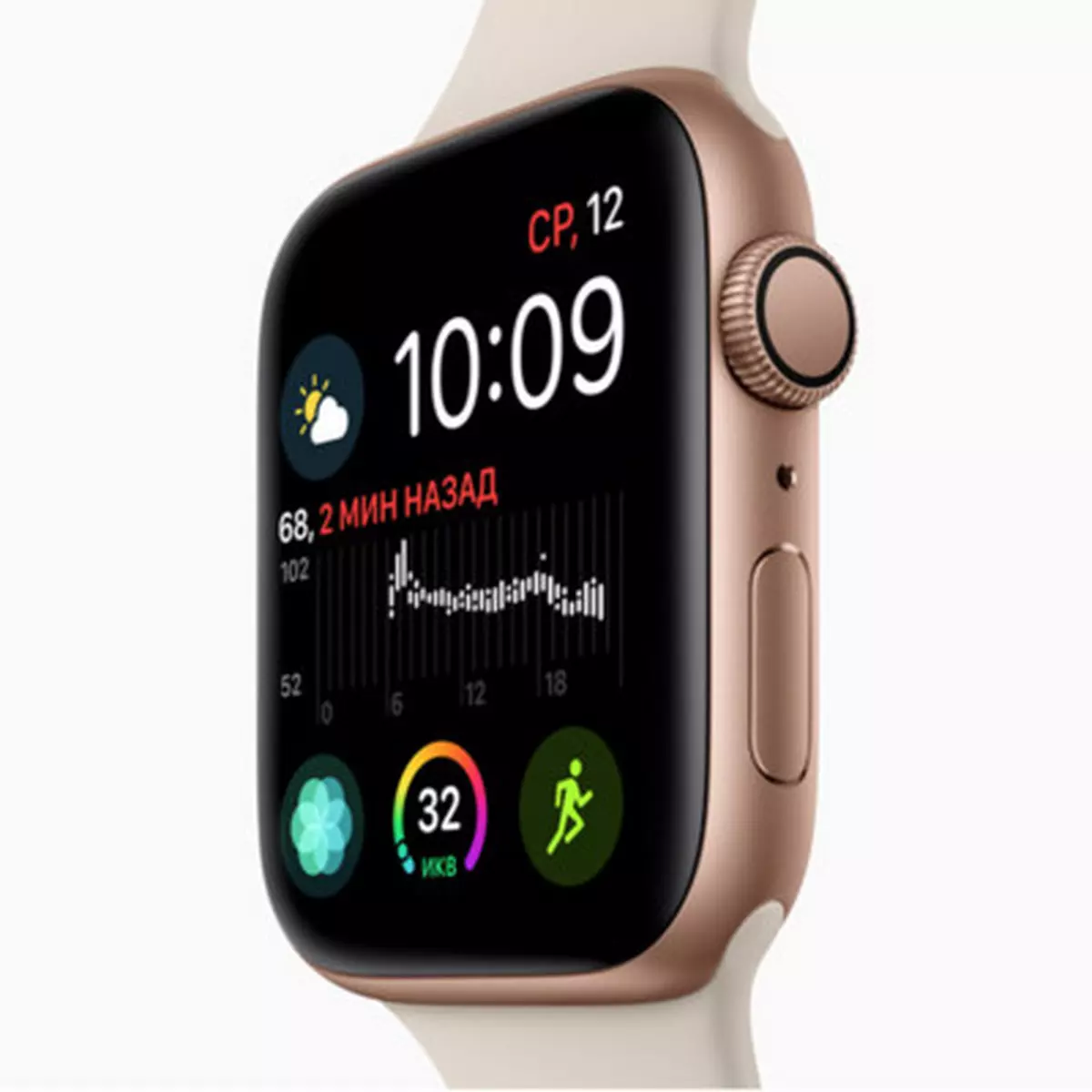 Apple Watch 4