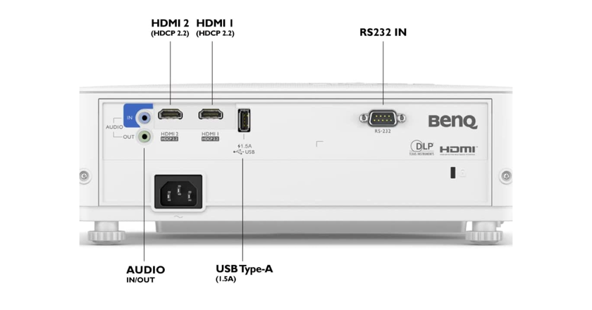 BenQ TH685P projector for ps5