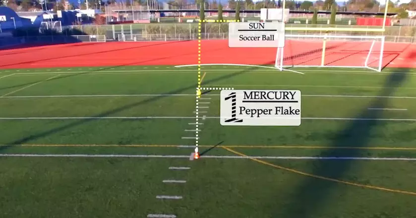 Видеодемонстрация наглядной модели Солнечной системы и отдаленности Planet Nine