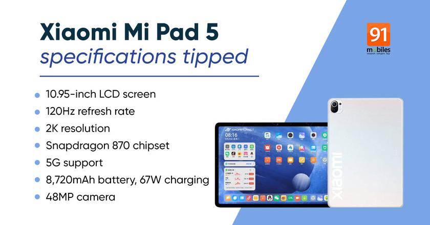 Стали известны характеристики Xiaomi Mi Pad 5, Mi Pad 5 Pro и Mi Pad 5 Lite