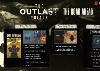 Разработчики The Outlast Trials рассказали о будущих обновлениях для игры