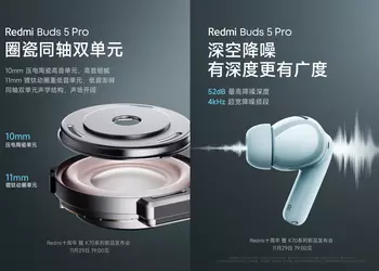 Xiaomi has unveiled the Redmi Buds 5 Pro headphones priced from $55 that can run for 10 hours without a charge