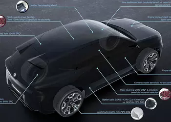 Самый экологичный: новый BMW iX3 на треть состоит из переработанных материалов