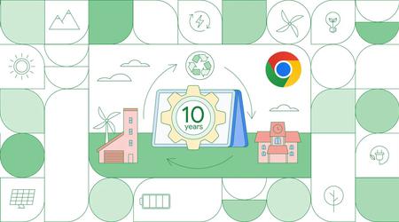 Google przedłuża wsparcie dla Chromebooków do 10 lat
