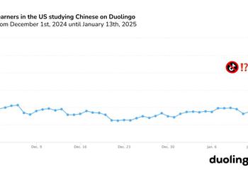 TikTok в блоке, Duolingo в топе: неожиданный рост популярности