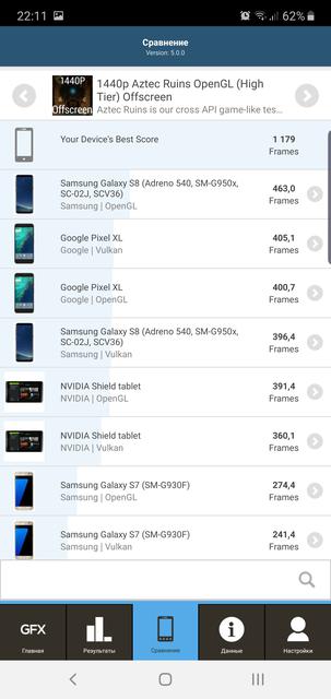 Огляд Samsung Galaxy Note10 +: найбільший та найтехнологічніший флагман на Android-87