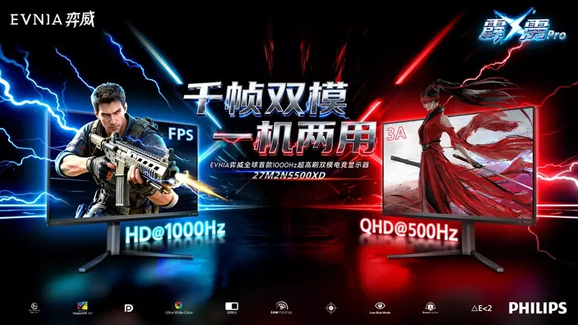 Philips ENIA 27M2N5500XD: A Deep Dive into Cutting-Edge Display Technology