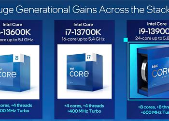Intel announced Core K generation Raptor Lake processors - up to 24 cores starting at $295