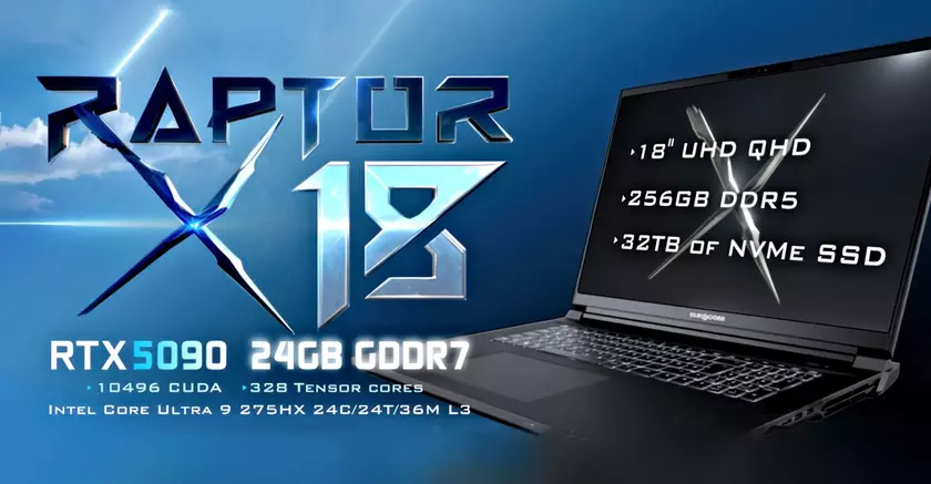 Eurocom Raptor X18