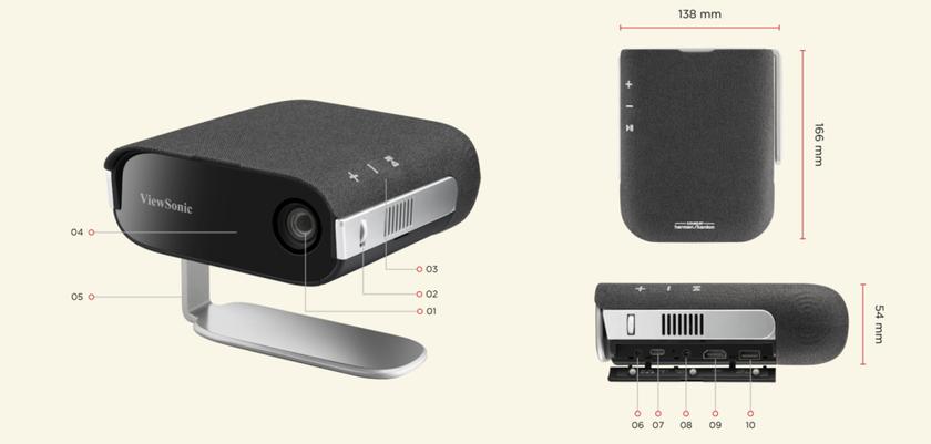 Viewsonic introduces the M1X and M1S portable projectors with Bluetooth connectivity, improved image quality and universal mounting.