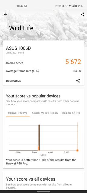 ASUS ZenFone 8 Review: People's Choice-103