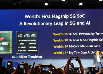 IFA 2019: Huawei анонсував 7-нанометровий процесор Kirin 990 з інтегрованим 5G-модемом
