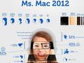 post_big/ms-mac-2012_main.jpg