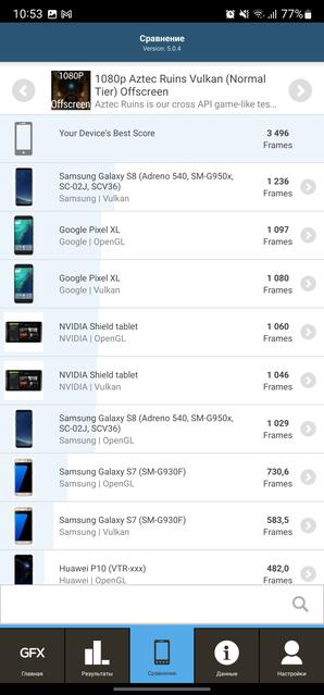 Recenzja Samsunga Galaxy S22 Ultra: Połączenie dwóch galaktyk-105