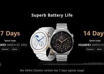 Huawei introduced in Europe a pack of wearable gadgets priced at €59-699