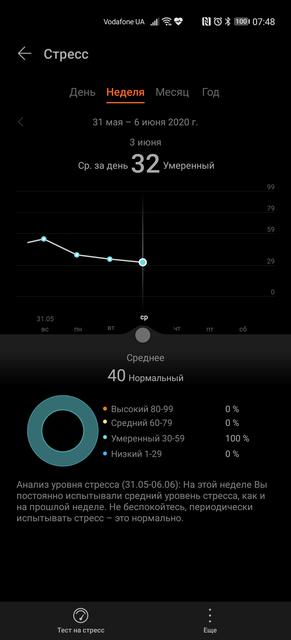 Обзор Huawei Watch GT 2e: стильные спортивные часы с отличной автономностью-253