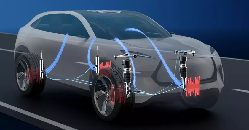 Новые горизонты акустического комфорта: Автомобиль с технологией 'Active Noise Reduction'