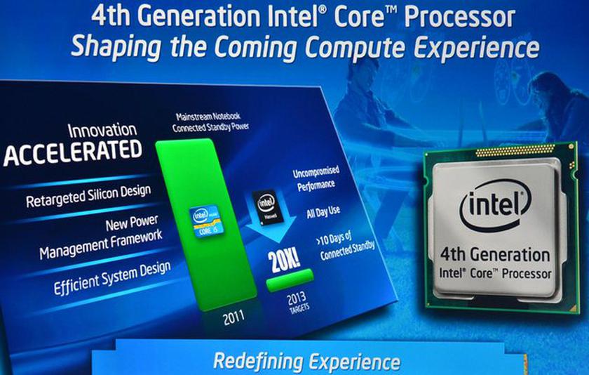 Intel high definition