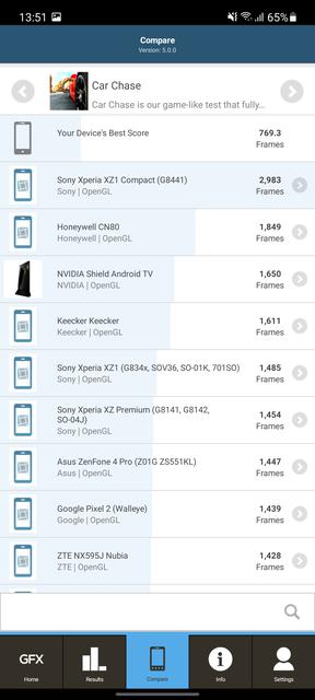 Recenzja Samsung Galaxy A72 i Galaxy A52: klasa średnia z flagowymi cechami-116