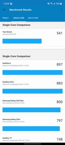 Обзор Samsung Galaxy A72 и Galaxy A52: средний класс с флагманскими замашками-102