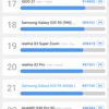 Обзор Samsung Galaxy S20 FE: фан-клубный флагман-162